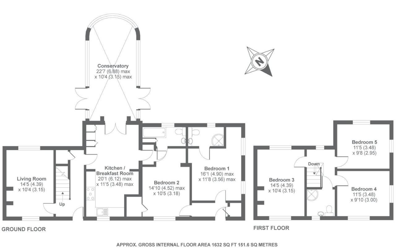 Castle Mill Holiday home